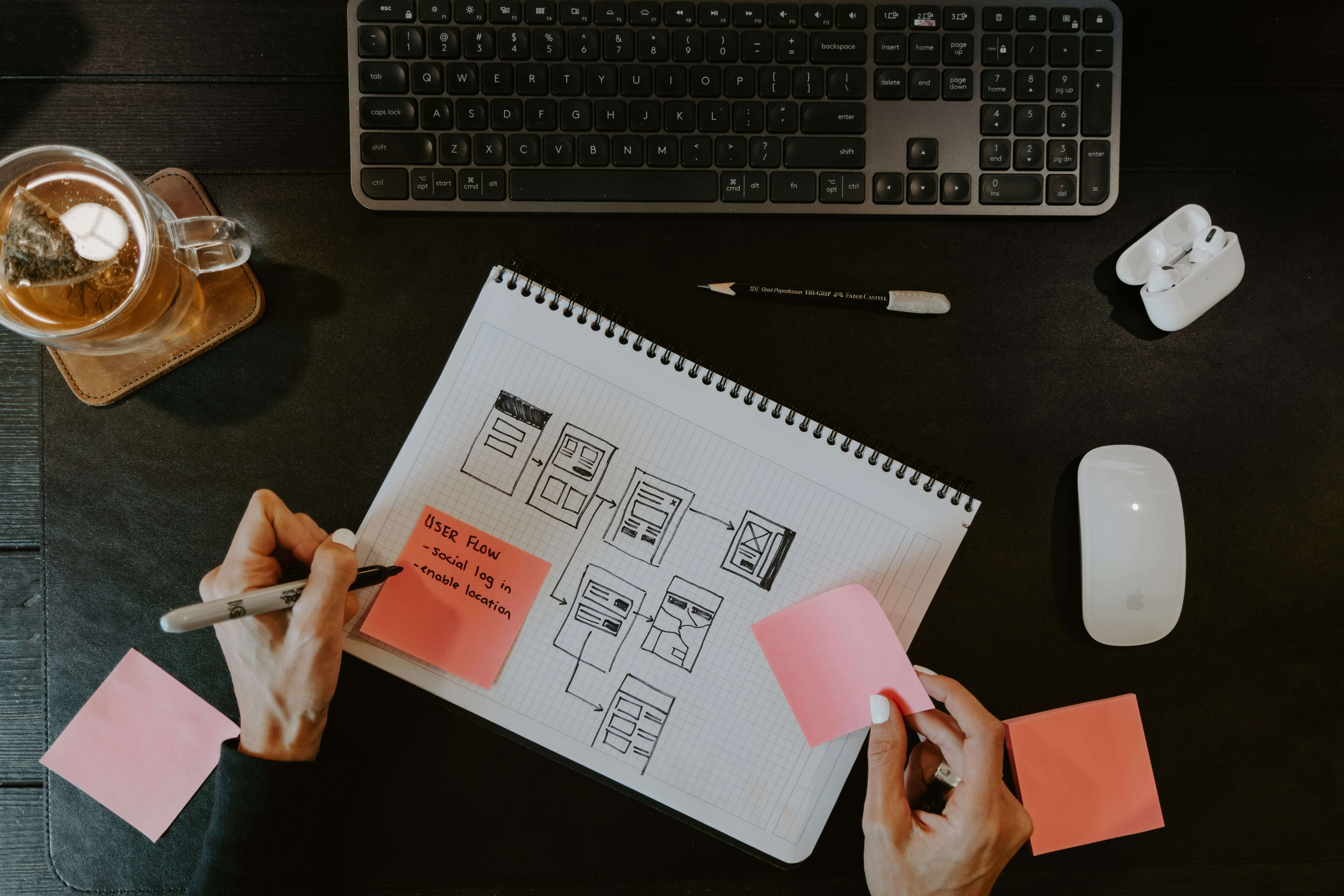 A UX designer sketching wireframes for a mobile app on a whiteboard.